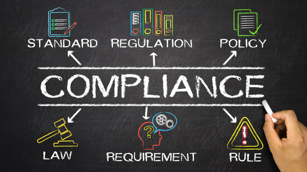 Compliance chalkboard sign with Standards, law regulation, requirements and others in Sydney
