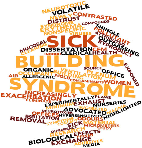 Sick Building Syndrome word graphic