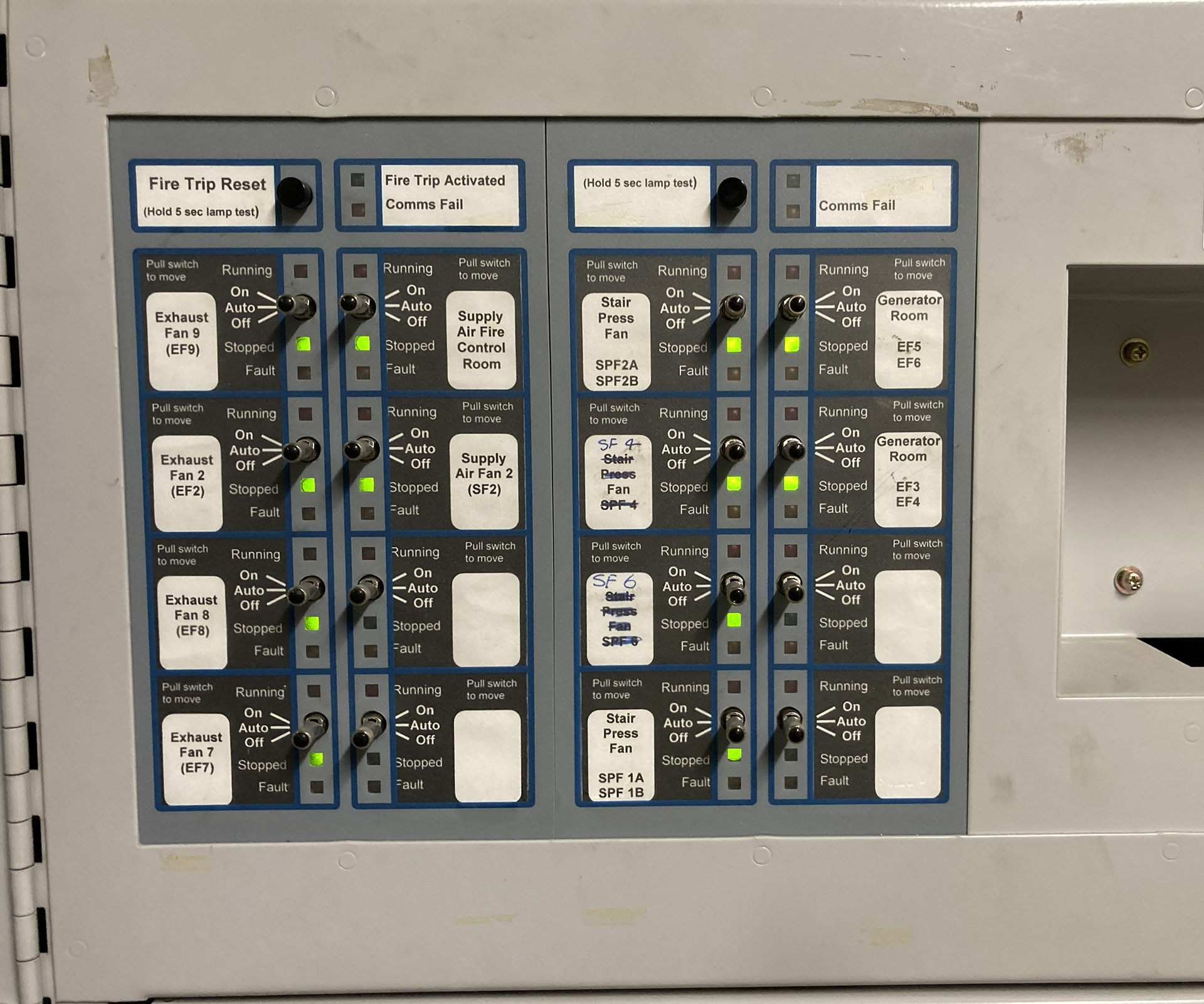 Fire Indication Panel controls for HVAC supply fans, exhaust fans and stair pressurisation fans used for smoke control in a commercial building.